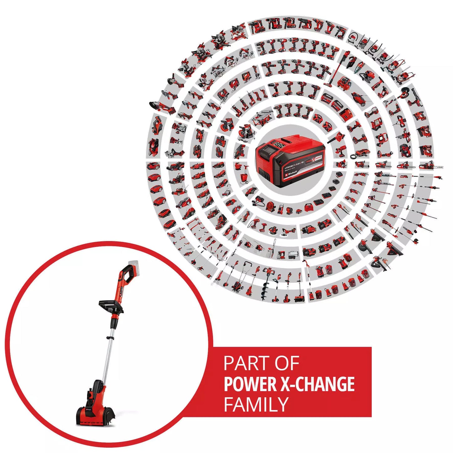 Einhell PICOBELLA 18/215 18V Battery-Powered Artificial Grass Cleaner