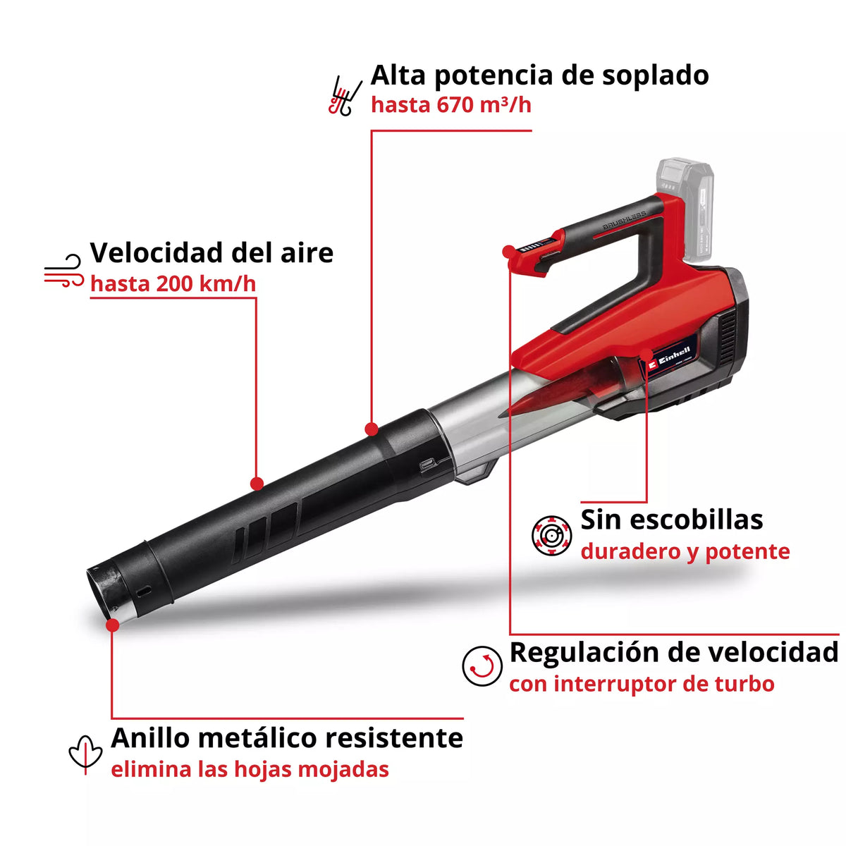 18V 200km/h Leaf Blower GP-LB 18/200 Li E-Solo Einhell