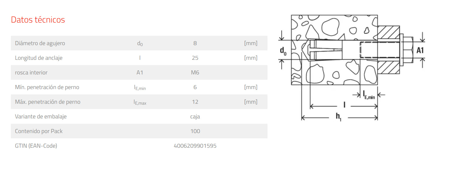 Caja 100 Uds Anclaje de Impacto EA M6 x 25 N Fischer FISCHER - 2