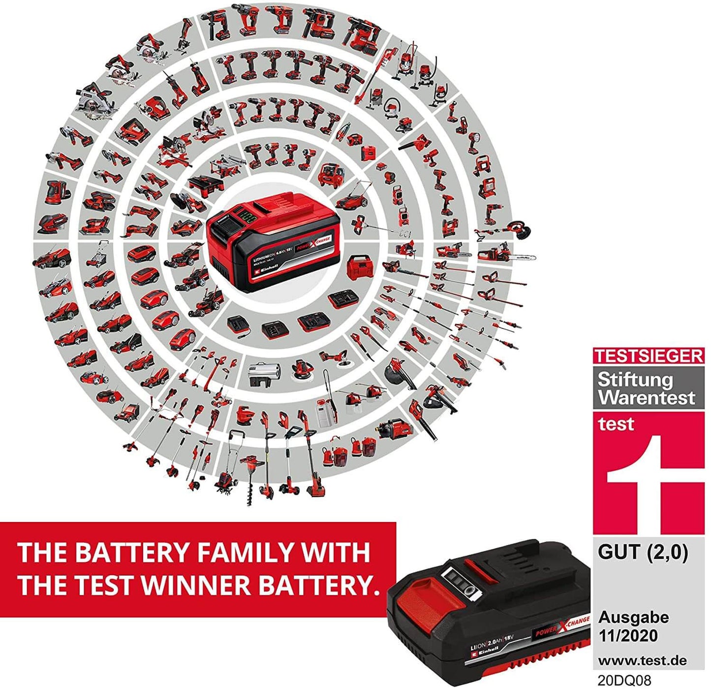 Set of 2 batteries and charger 18V 3.0Ah Einhell PXC Starter Kit 4512083