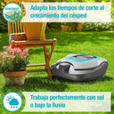 Robot Cortacésped 1600m2 Gardena SILENO+