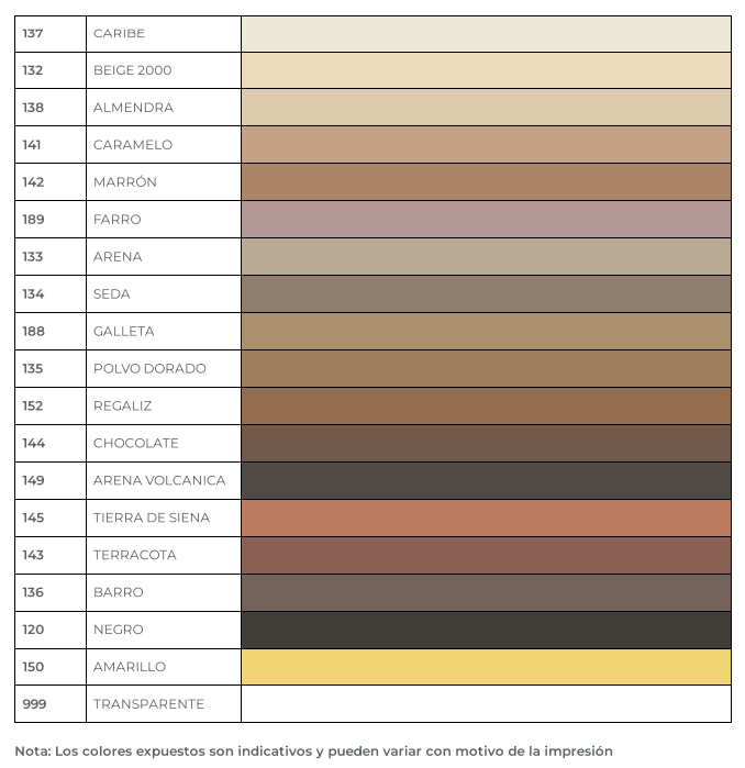 Mapesil AC Mapei Colored Silicone