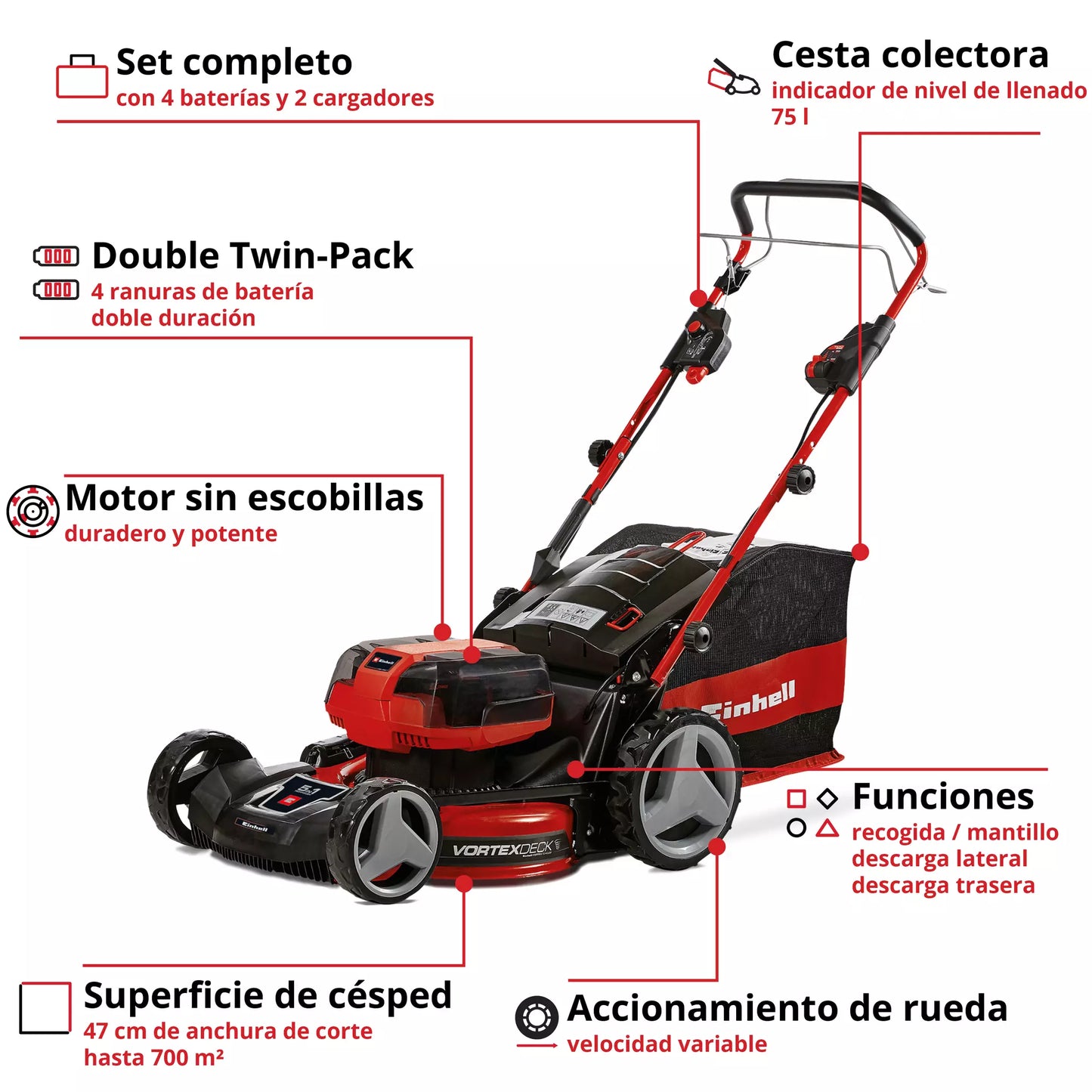 Battery-powered lawnmower with 4bat 4.0Ah + 2 double chargers GP-CM 36/47 S HW Li Einhell